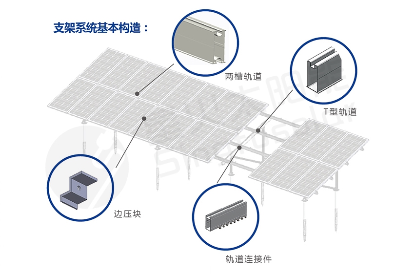 混凝土打樁光伏支架光伏發(fā)電